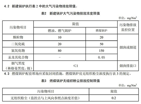 天津燃氣蒸汽鍋爐環保標準表2